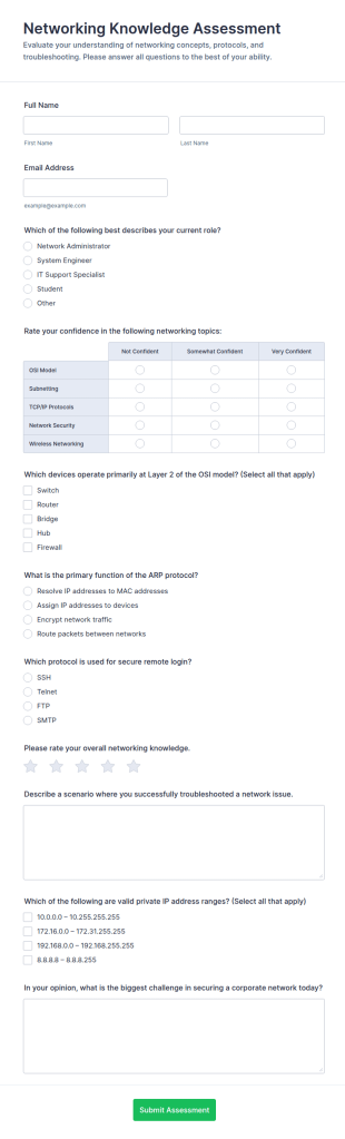 Networking Knowledge Assessment Form Template
