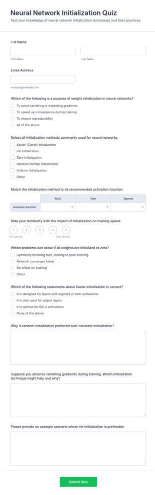 Neural Network Initialization Quiz Form Template