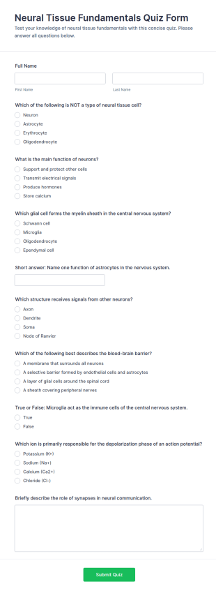 Neural Tissue Fundamentals Quiz Form Template