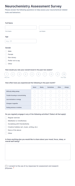 Neurochemistry Assessment Survey Form Template