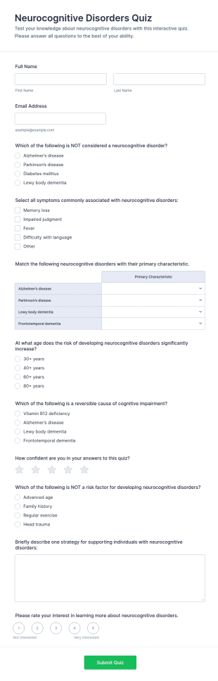 Neurocognitive Disorders Quiz Form Template