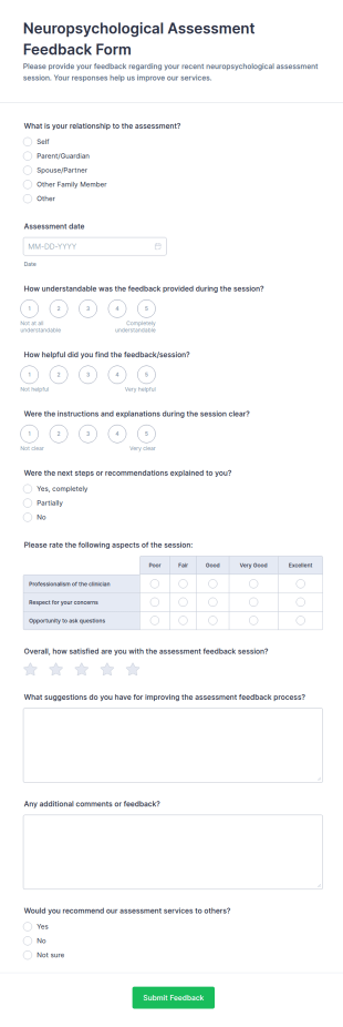 Neuropsychological Assessment Feedback Form Template