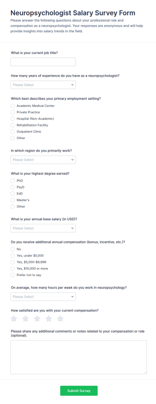 Neuropsychologist Salary Survey Form Template