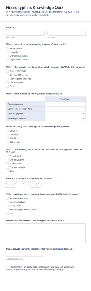 Neurosyphilis Knowledge Quiz Form Template