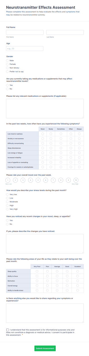 Neurotransmitter Effects Assessment Form Template