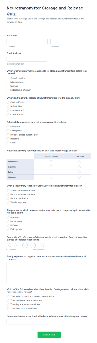 Neurotransmitter Storage And Release Quiz Form Template