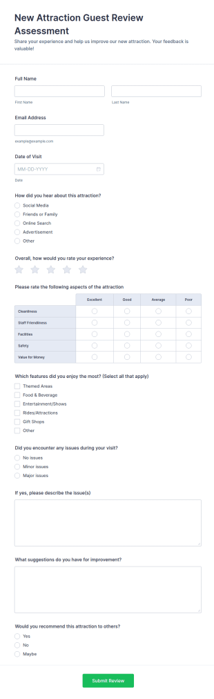 New Attraction Guest Review Assessment Form Template