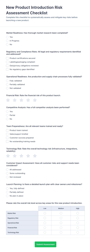 New Product Introduction Risk Assessment Form Template