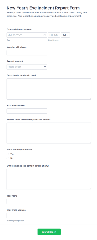 New Year’s Eve Incident Report Form Template