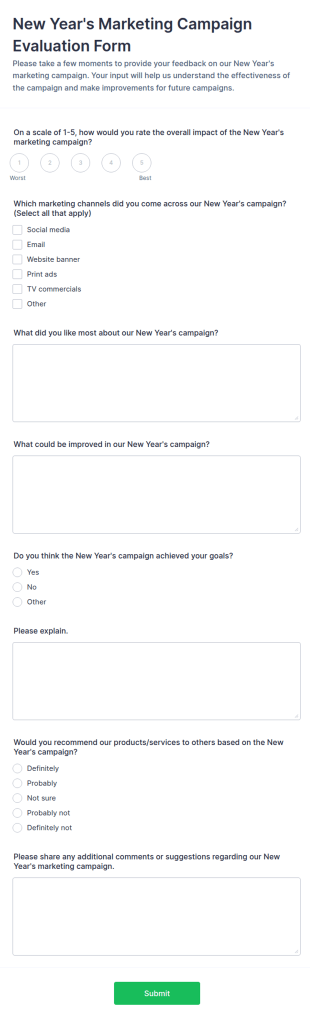 New Year's Marketing Campaign Evaluation Form Template