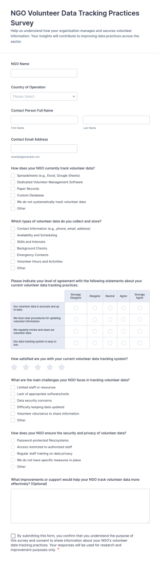 NGO Volunteer Data Tracking Practices Survey Form Template