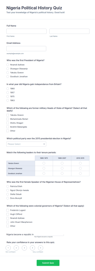 Nigeria Political History Quiz Form Template
