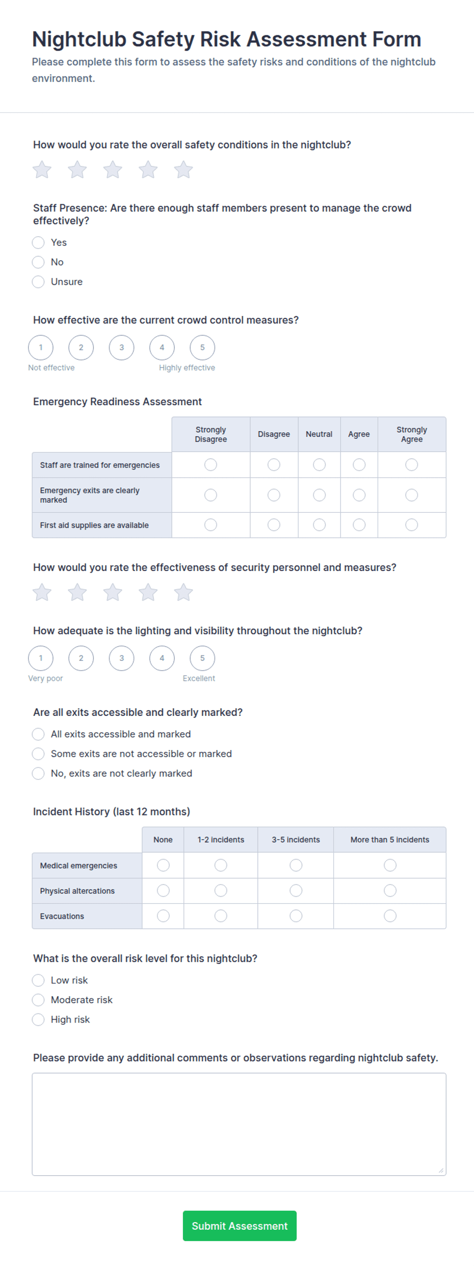Nightclub Safety Risk Assessment Form Template | Jotform