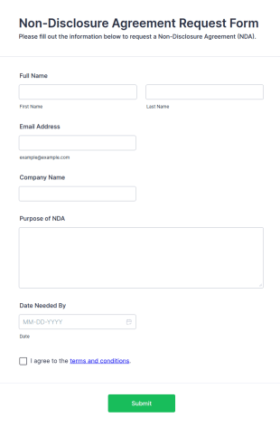 Non Disclosure Agreement Request Form Template