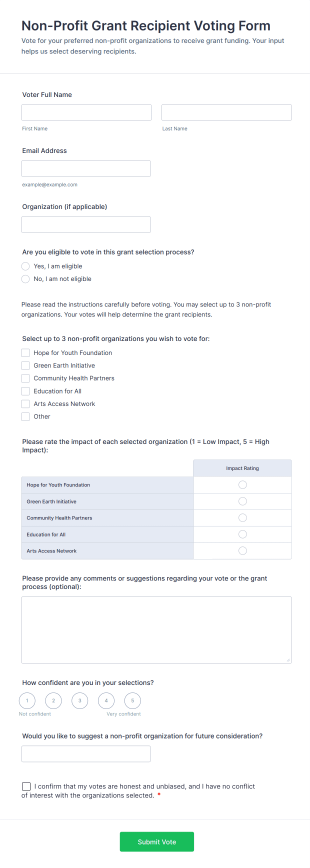 Non Profit Grant Recipient Voting Form Template