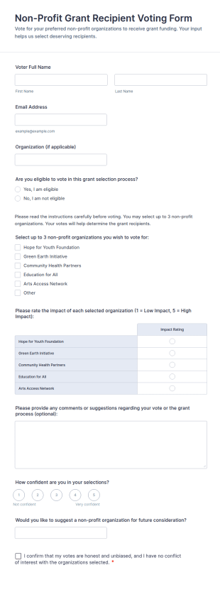 Non Profit Grant Recipient Voting Form Template