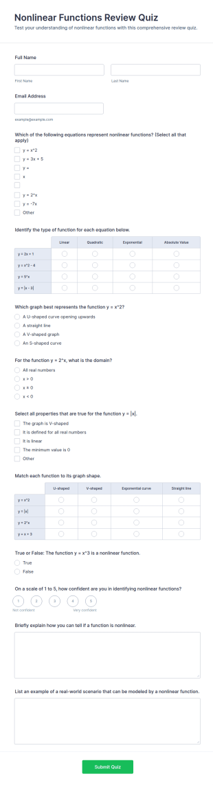 Nonlinear Functions Review Quiz Form Template