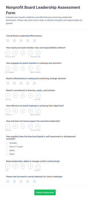 Nonprofit Board Leadership Assessment Form Template