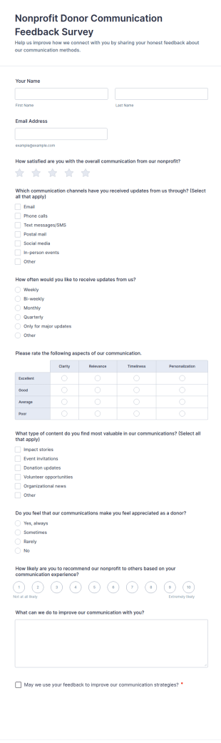 Nonprofit Donor Communication Feedback Survey Form Template