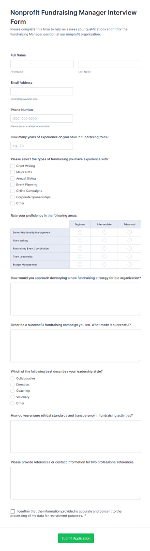Nonprofit Fundraising Manager Interview Form Template