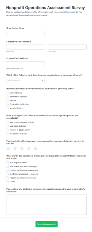 Nonprofit Operations Assessment Survey Form Template