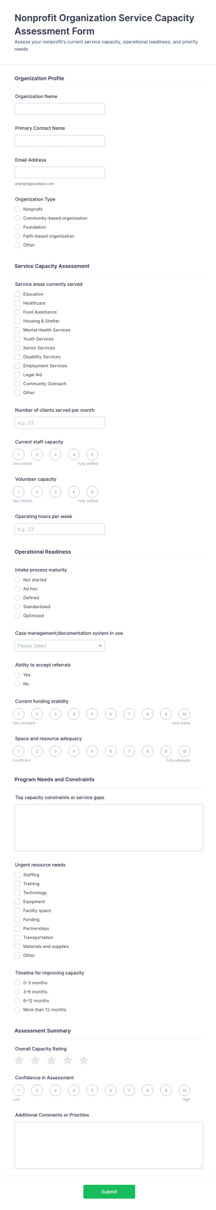 Nonprofit Organization Service Capacity Assessment Form Template