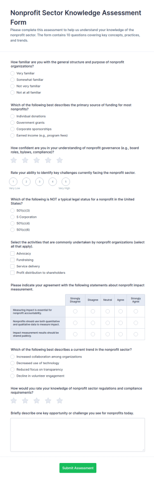 Nonprofit Sector Knowledge Assessment Form Template