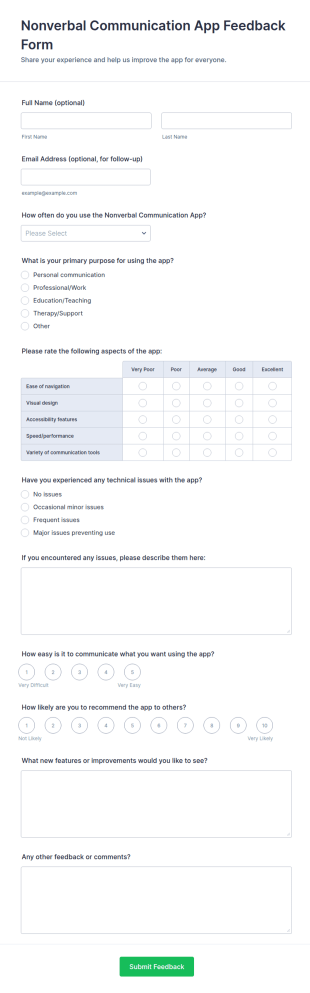 Nonverbal Communication App Feedback Form Template
