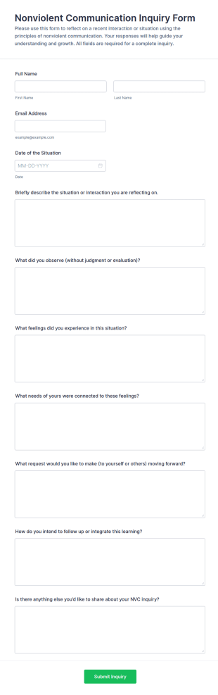 Nonviolent Communication Inquiry Form Template