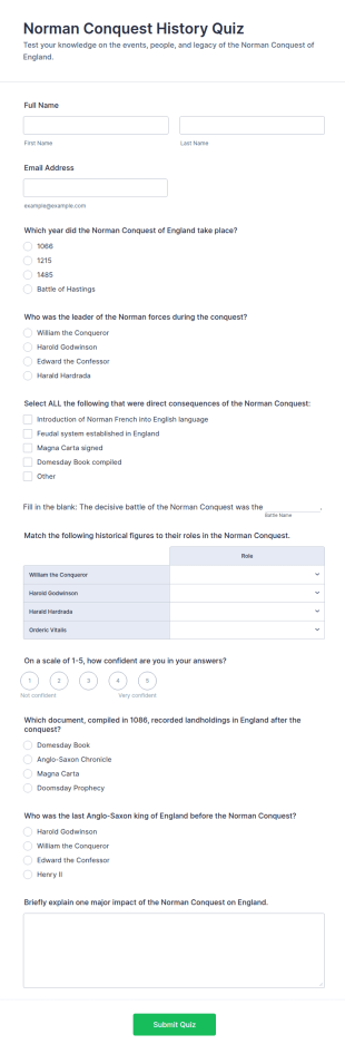 Norman Conquest History Quiz Form Template