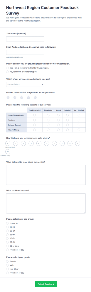 Northwest Region Customer Feedback Survey Form Template