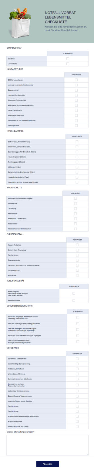Notfall Vorrat Lebensmittel Checkliste