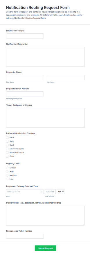 Notification Routing Request Form Template