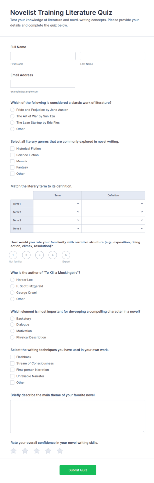 Novelist Training Literature Quiz Form Template