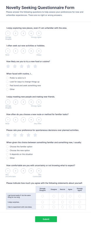 Novelty Seeking Questionnaire Form Template