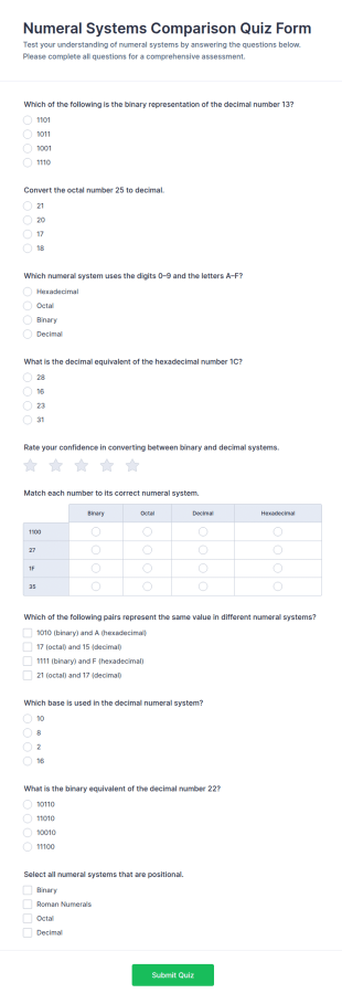 Numeral Systems Comparison Quiz Form Template