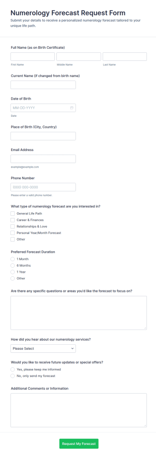 Numerology Forecast Request Form Template