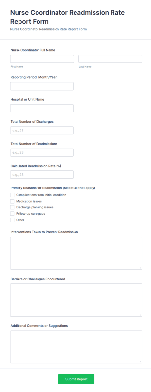 Nurse Coordinator Readmission Rate Report Form Template