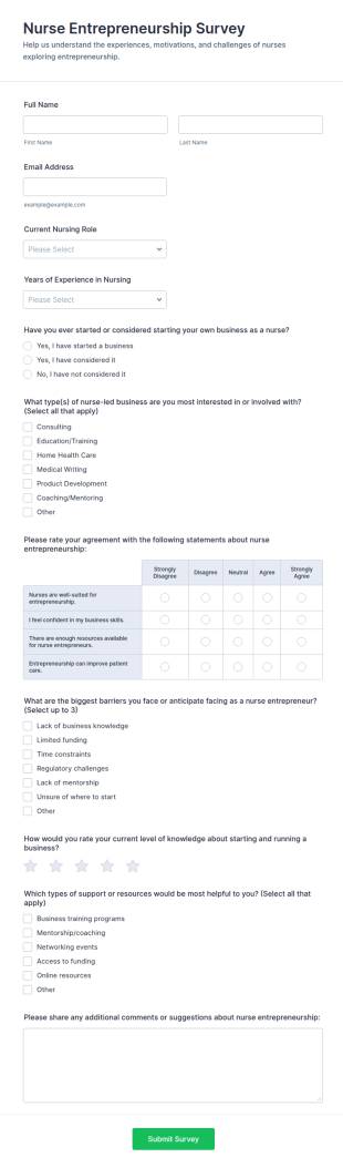 Nurse Entrepreneurship Survey Form Template