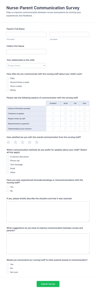 Nurse Parent Communication Survey Form Template