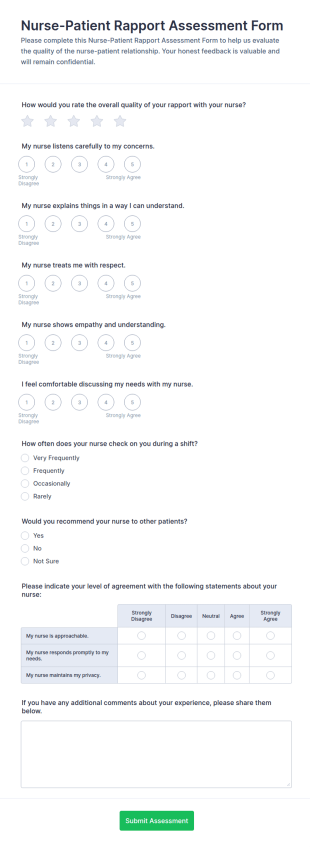 Nurse Patient Rapport Assessment Form Template