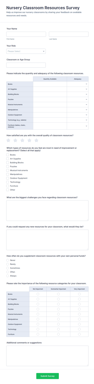 Nursery Classroom Resources Survey Form Template