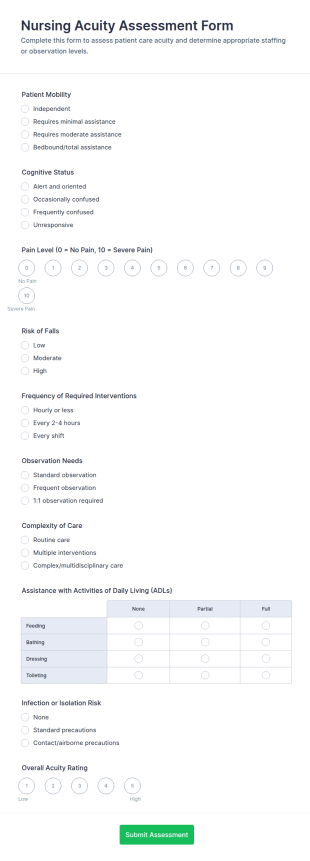 Nursing Acuity Assessment Form Template