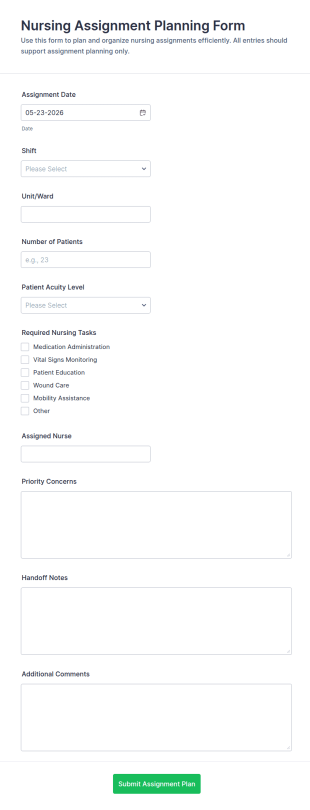 Nursing Assignment Planning Form Template