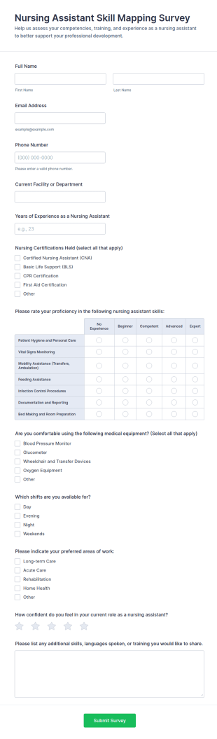 Nursing Assistant Skill Mapping Survey Form Template