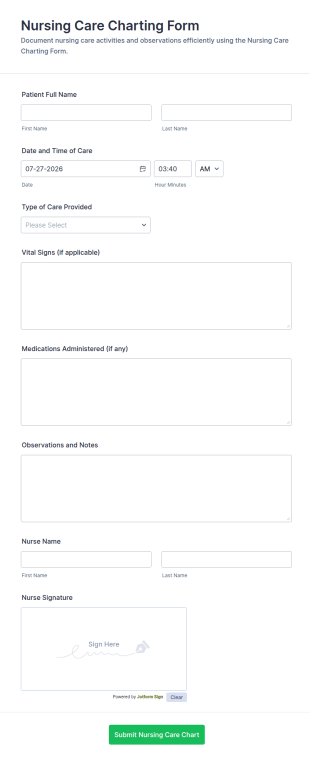 Nursing Care Charting Form Template