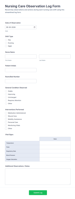 Nursing Care Observation Log Form Template