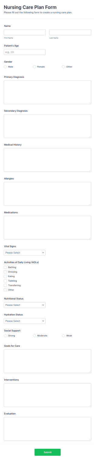 Nursing Care Plan Form Template
