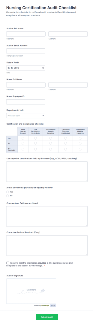 Nursing Certification Audit Checklist Form Template