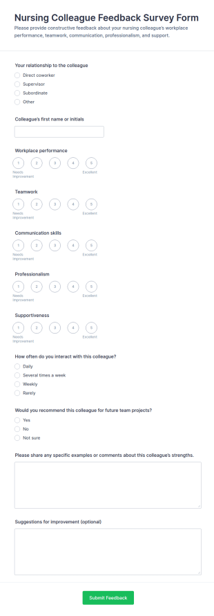 Nursing Colleague Feedback Survey Form Template